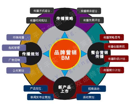 奧絲貝科技 以品牌營銷推廣為抓手，促進技術推廣服務與企業品牌形象雙提升