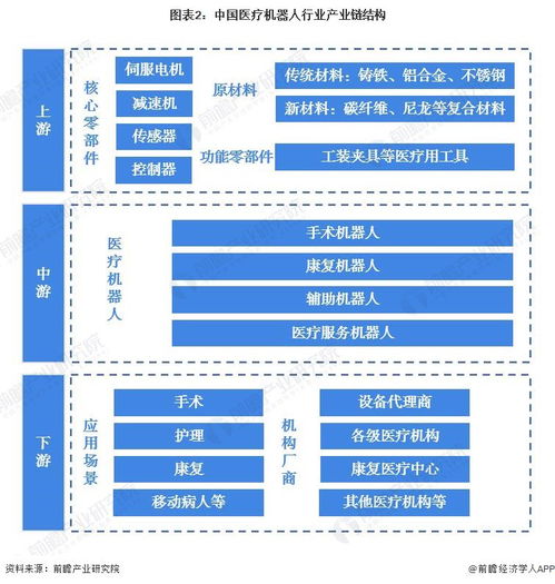 毫米級(jí)連續(xù)體機(jī)器人問世 像藤蔓生長般介入腔室，開啟腔內(nèi)手術(shù)新紀(jì)元